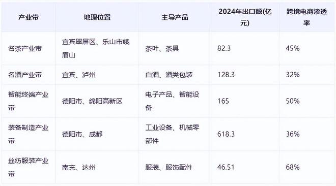 发展全景分析报告（2025）AG旗舰厅《