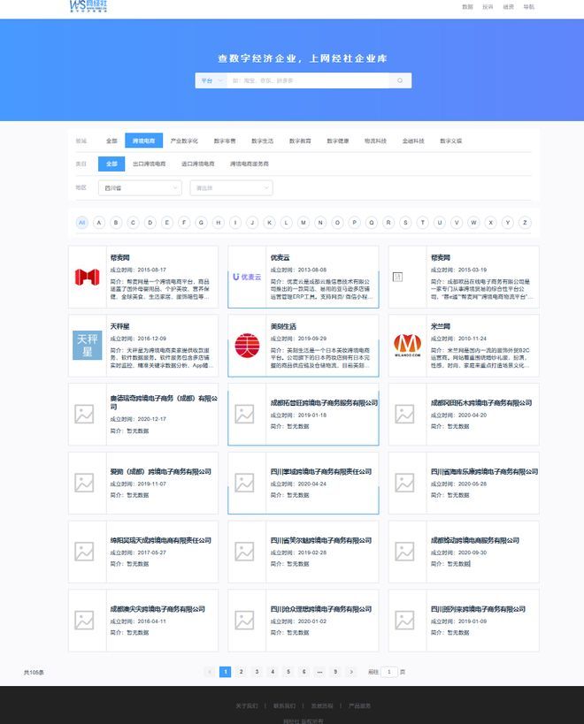 发展全景分析报告（2025）AG旗舰厅《四川省跨境电商(图4)