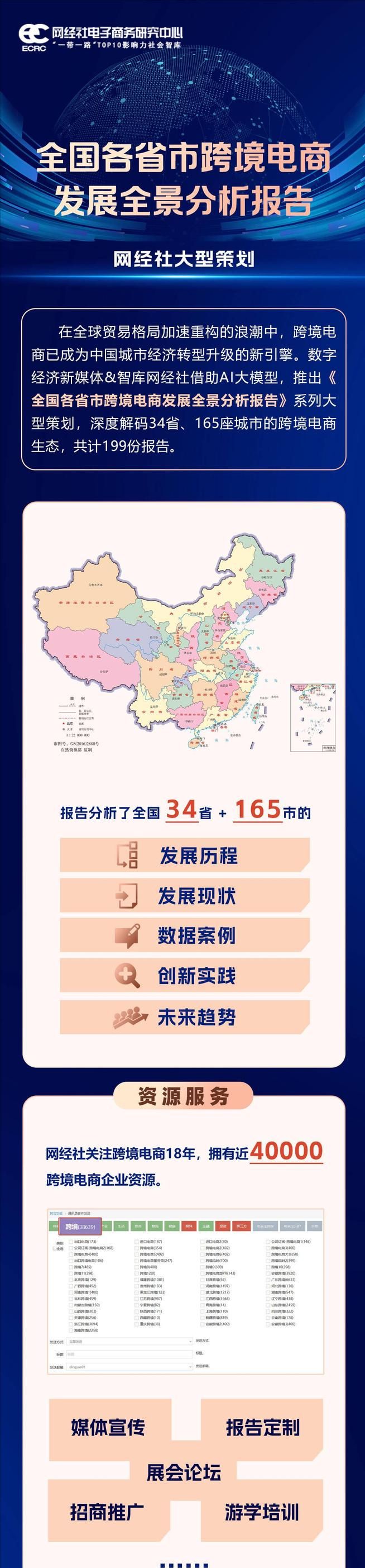 发展全景分析报告（2025）AG旗舰厅《四川省跨境电商(图5)