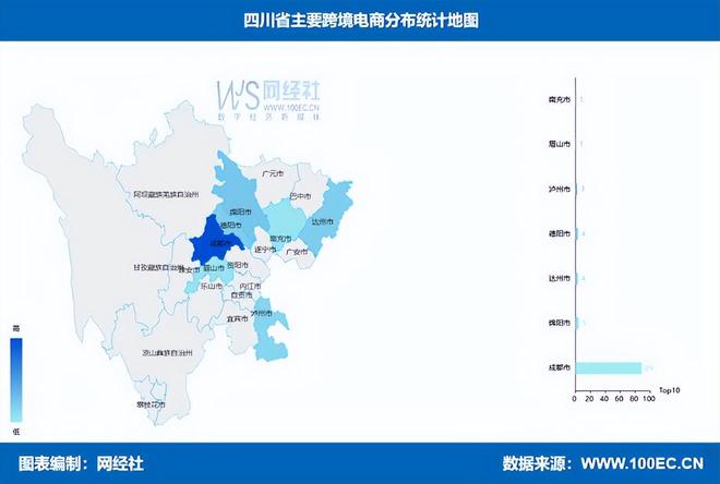 发展全景分析报告（2025）AG旗舰厅《四川省跨境电商(图6)